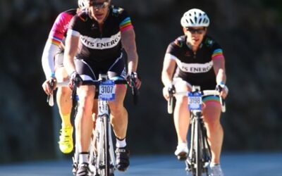 Sprint intervals and traffic don’t mix.